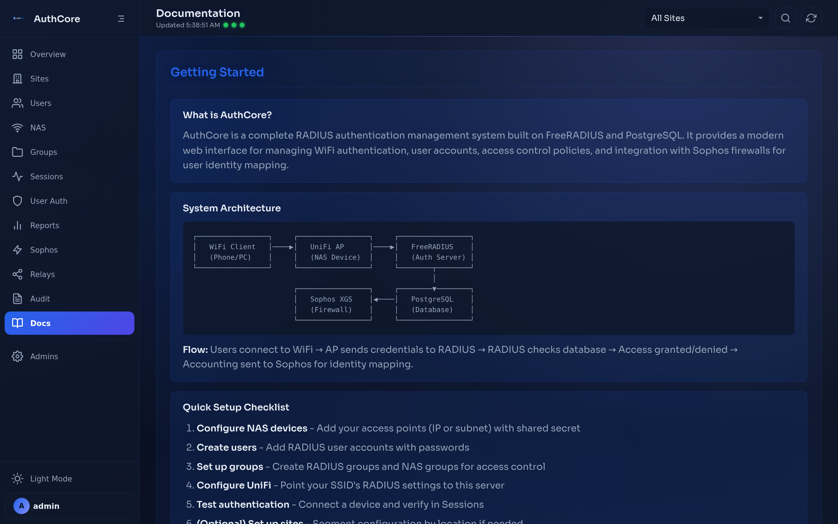 AuthCore Documentation - built-in guide covering configuration, features, and troubleshooting